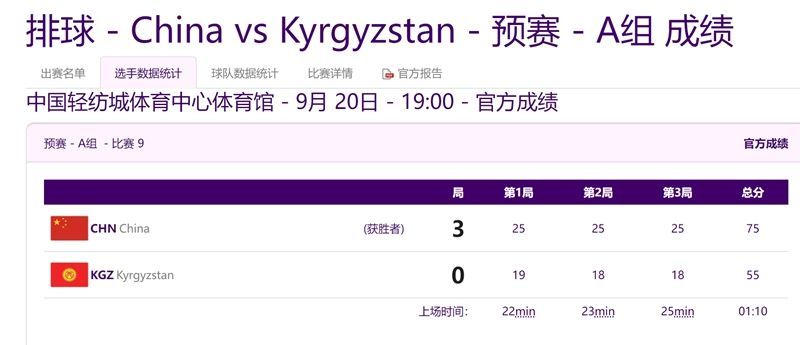 3:0！中国男排迎亚运会开门红