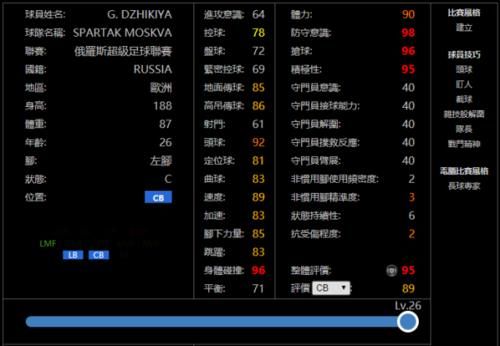  实况足球|【精选】下周兑换或是强队！实况足球俄罗斯＆荷兰＆英格兰精选球员纸面简析！