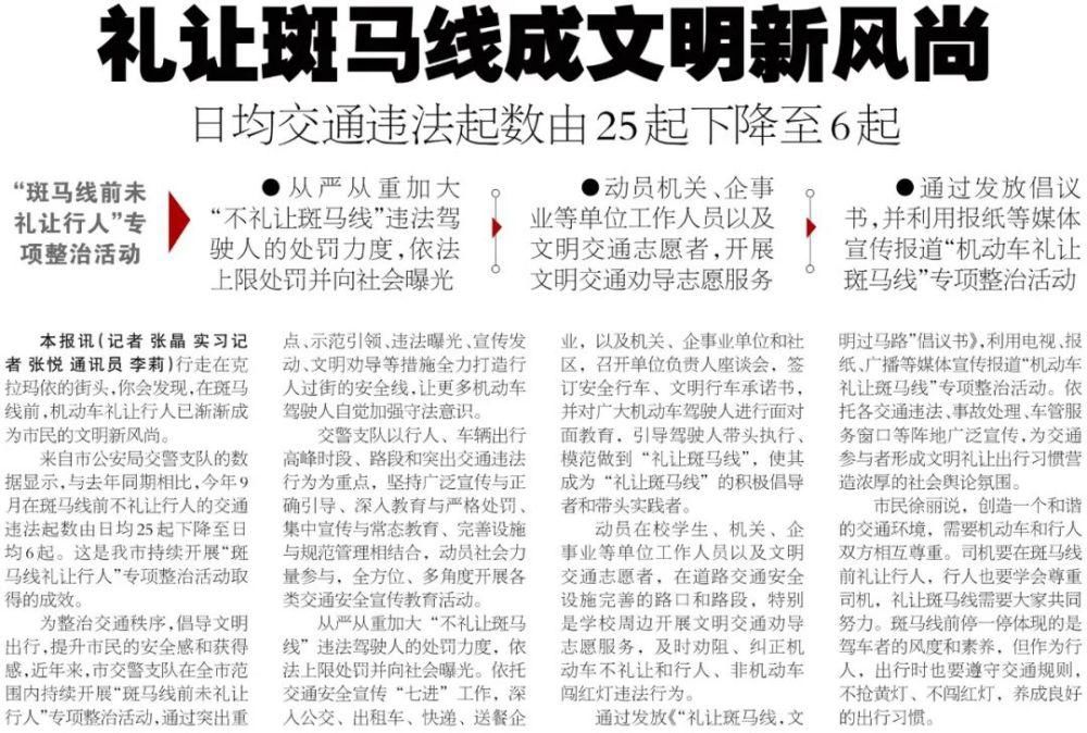 克拉玛依|【真精彩】礼让斑马线：克拉玛依按下“文明键”！