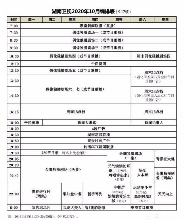 风暴|新综艺来袭《中秋之夜》《嗨唱转起来》《舞蹈风暴》无价之姐团综