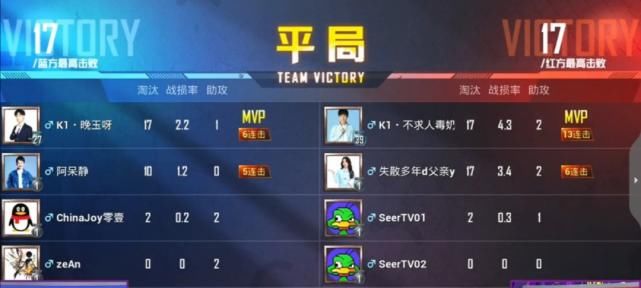  成敌|不求人带娜娜“吃鸡”，和杨超越上分，却和她成敌