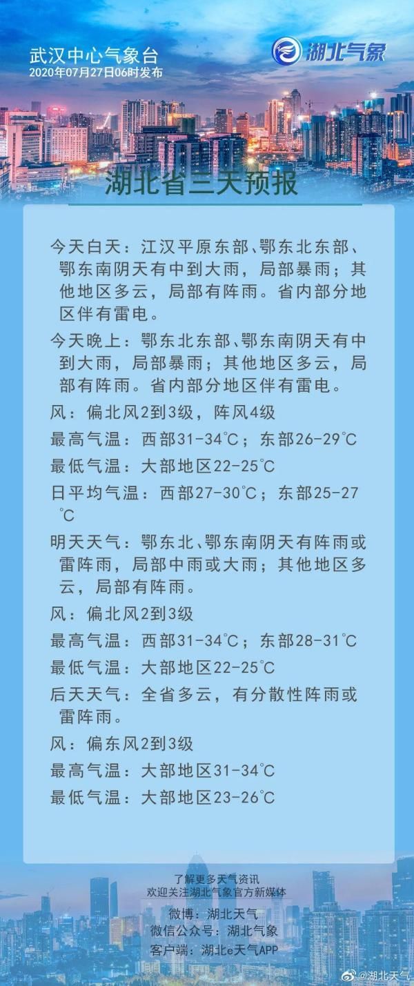 暴雨|今晨，湖北多地发布暴雨预警！省防指：湖北防汛形势依然严峻复杂