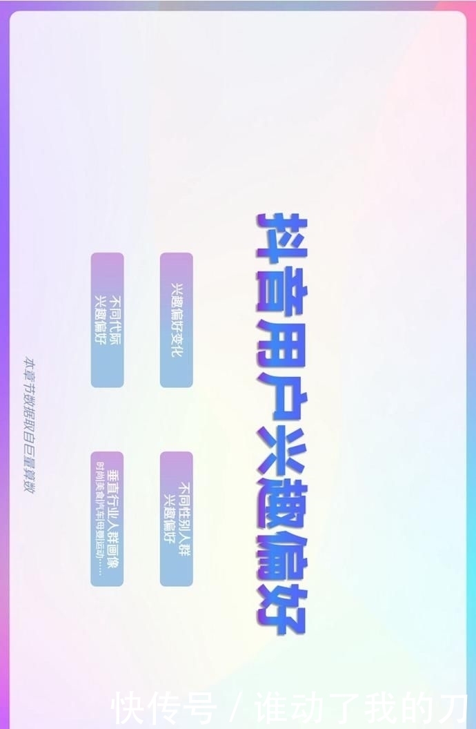 用户偏好度高|报告丨巨量算数:2020年抖音用户画像报告