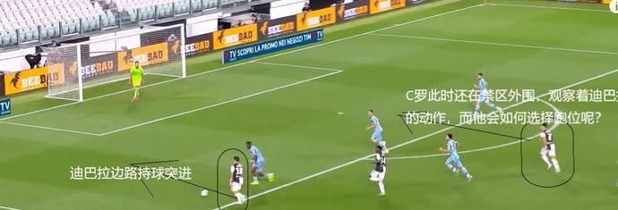  瞬间|深度：10大瞬间解读35岁C罗伟大逆生长，3大法宝助他继续PK梅西