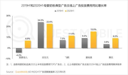  中国移动|中国移动互联网半年报告：短视频持续蚕食用户时长