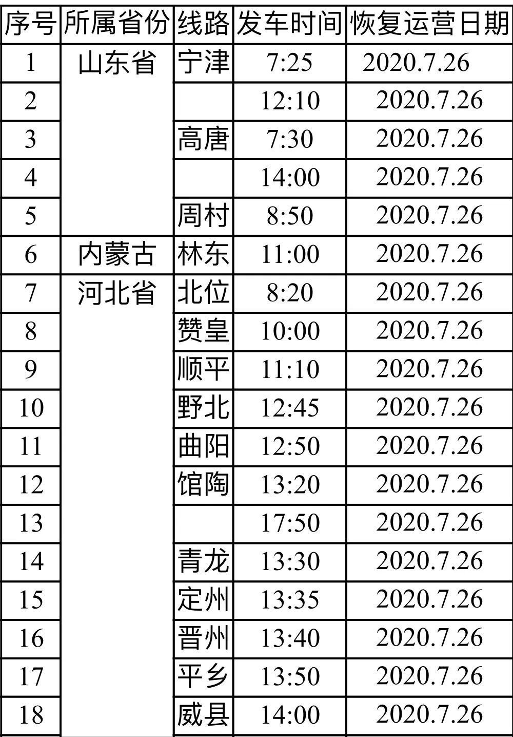 客运站|北京新发地客运站明起恢复营运