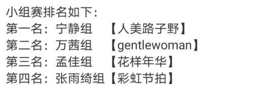  张雨|《乘风破浪》三公排名曝光，金莎出现严重失误，张雨绮组垫底无悬念