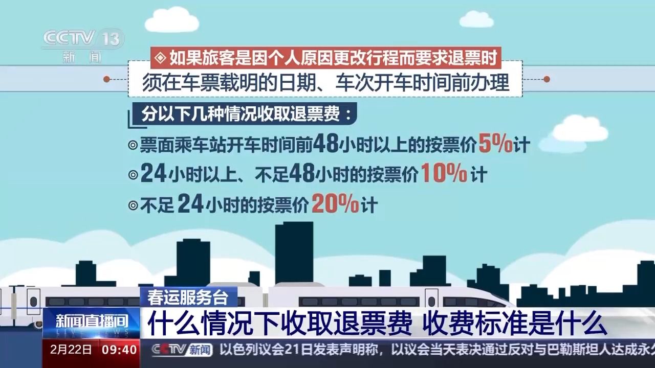 列车停运或晚点车票如何退改签？指南来了→