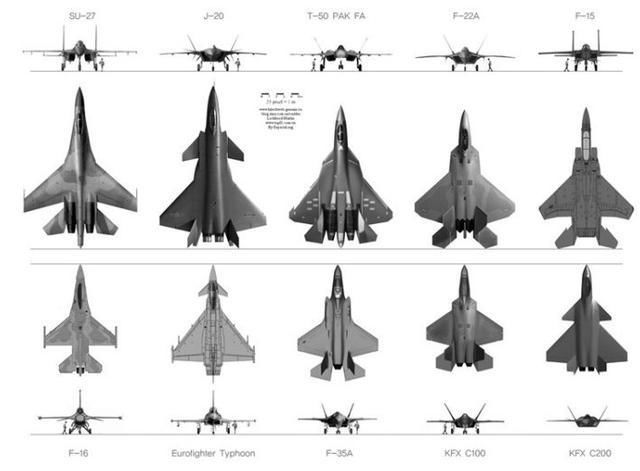  功率|歼20双座版十分必要：两个人换着开不累，多一个人还能指挥无人机
