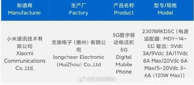 小米Redmi K60 Ultra入网：120W闪充+天玑旗舰芯