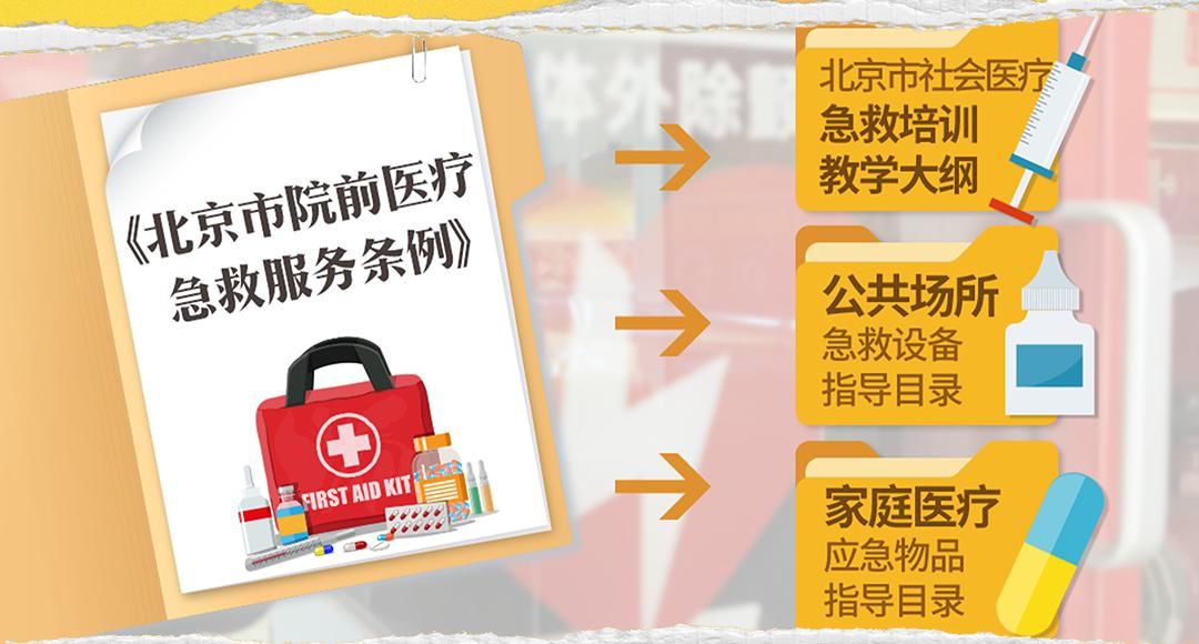 法律责任|关键问答丨路遇病患如何紧急施救？需要承担法律责任吗？
