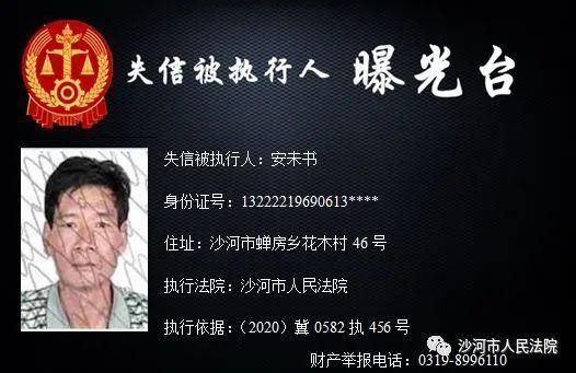 受限|邢台一地实名曝光！这20人将处处受限