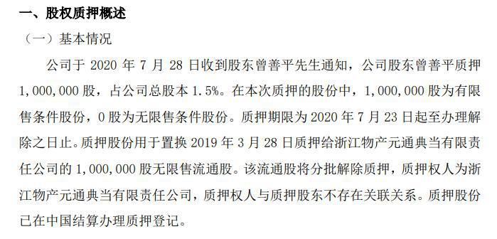  置换|东创科技股东曾善平质押100万股 用于置换股份