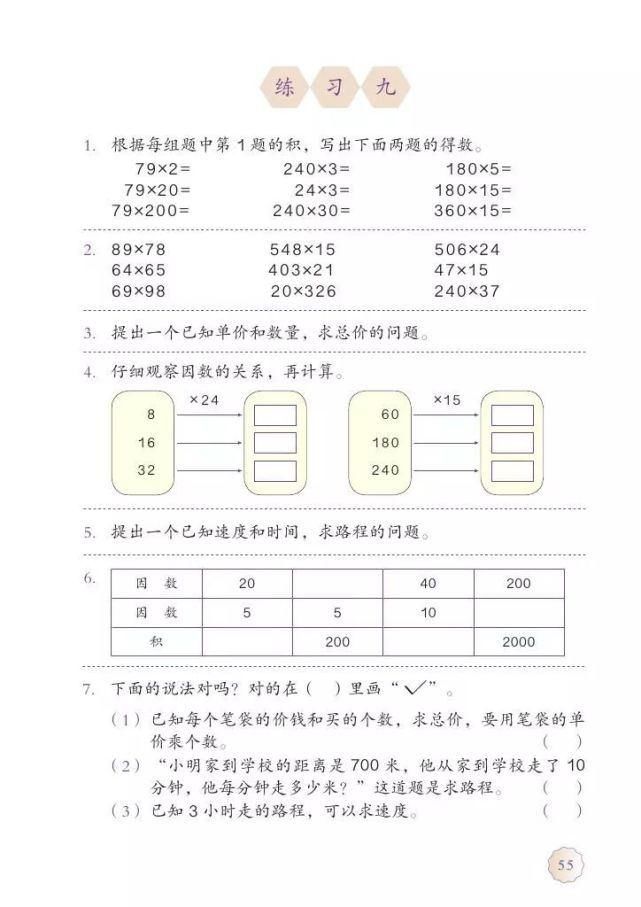 电子版|2020秋人教版四年级数学（上册）教材高清电子版及知识要点