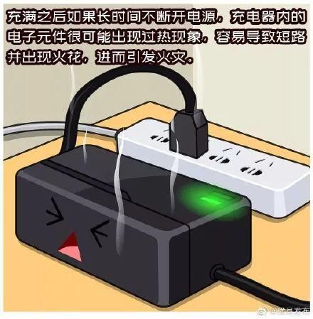  火灾|【打通生命通道】人人都应掌握的电动车火灾预防知识