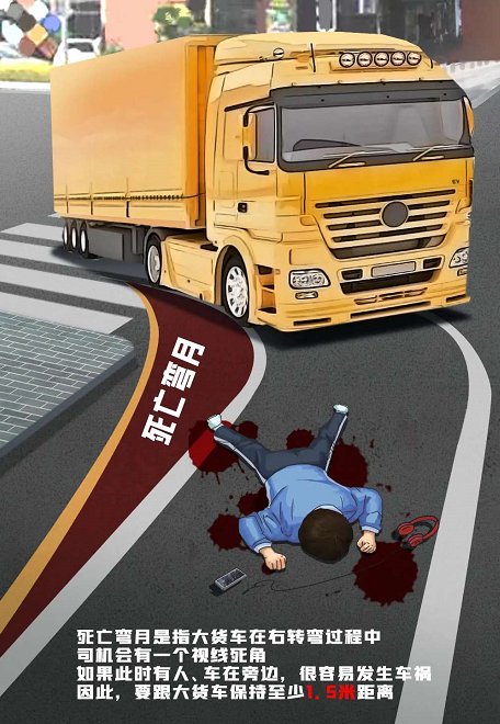  孩子|痛心！不要让您的孩子成为下面故事的“主角”！