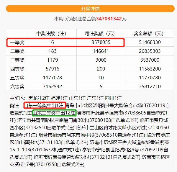 开出|山东中出1注857万元一等奖中奖彩票是张……