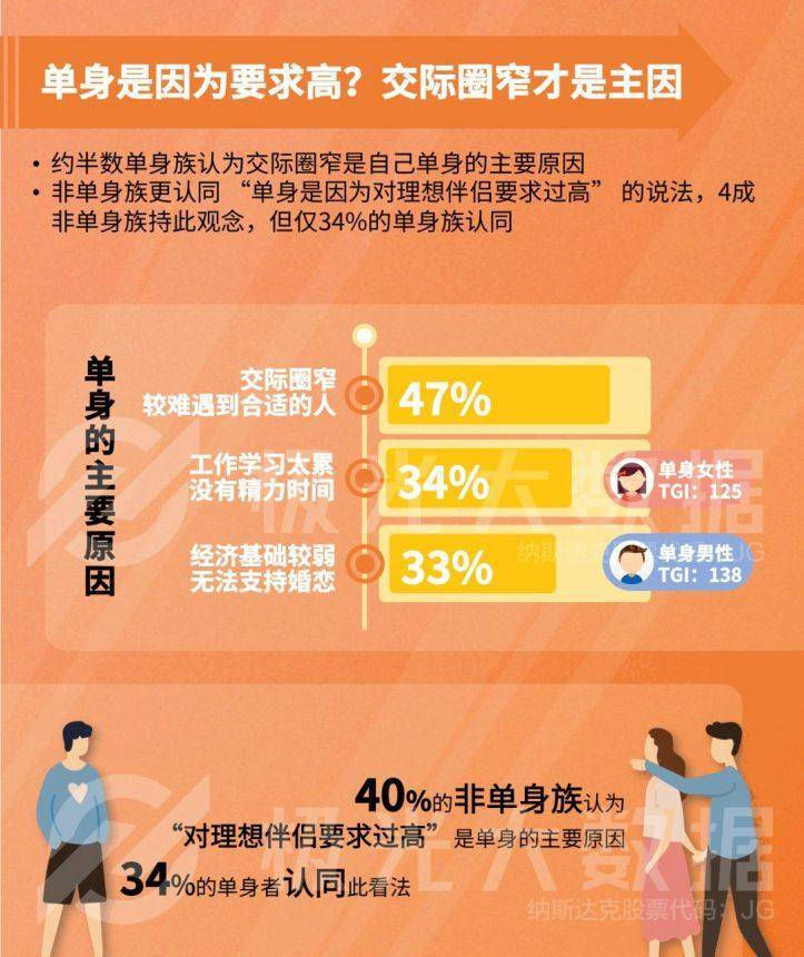 单身|985高颜值硕士女至今单身，茫茫人海，遇见他的概率比彩票还小？