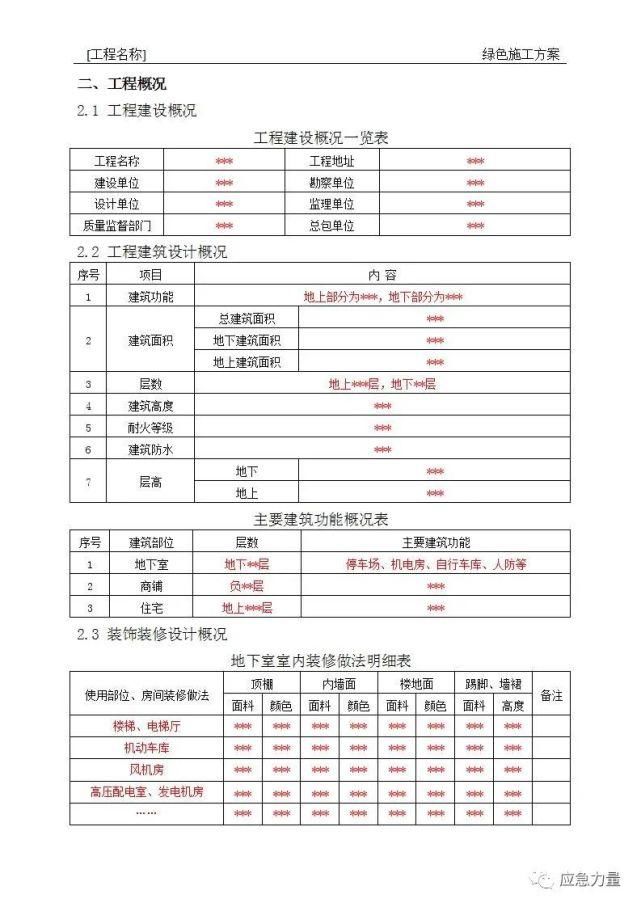 编制|绿色施工方案编制指南（安全技术）