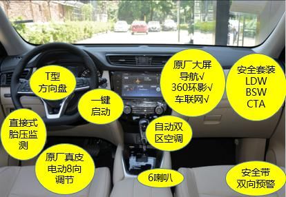  车内实拍|日系当家SUV，奇骏、CRV、荣放，谁更强？