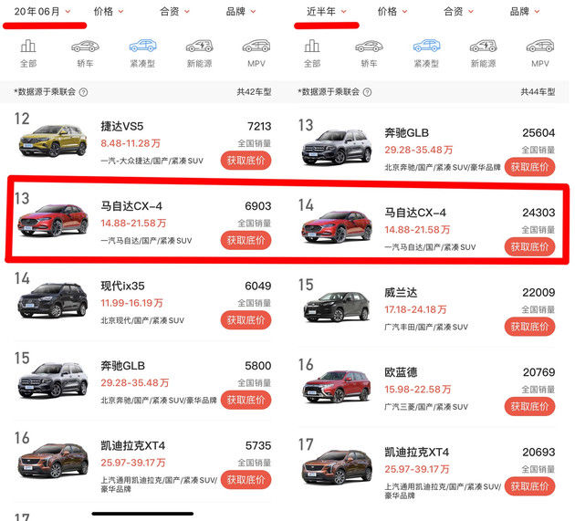 国产|雪铁龙全新C4国产展望 秒变跨界车/还提供纯电版本