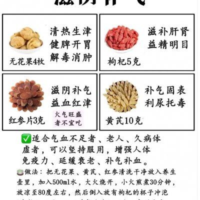 养生茶(养生茶)