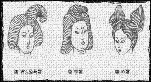  服饰|从《长安十二时辰》看唐朝服饰