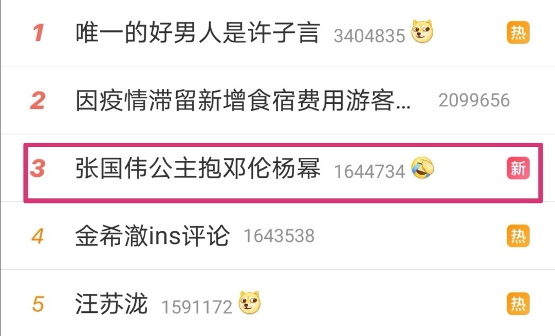  队长|《密室6》张国伟男友力爆棚，公主抱杨幂上热搜，差点把观众笑翻