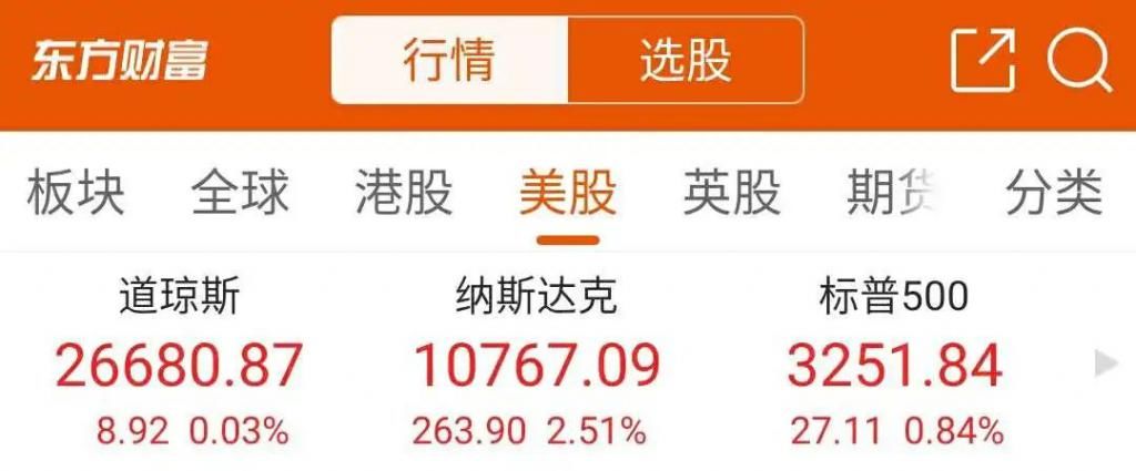 腾讯|纳指又嗨了！四大科技股市值超日本，腾讯阿里也跟风？