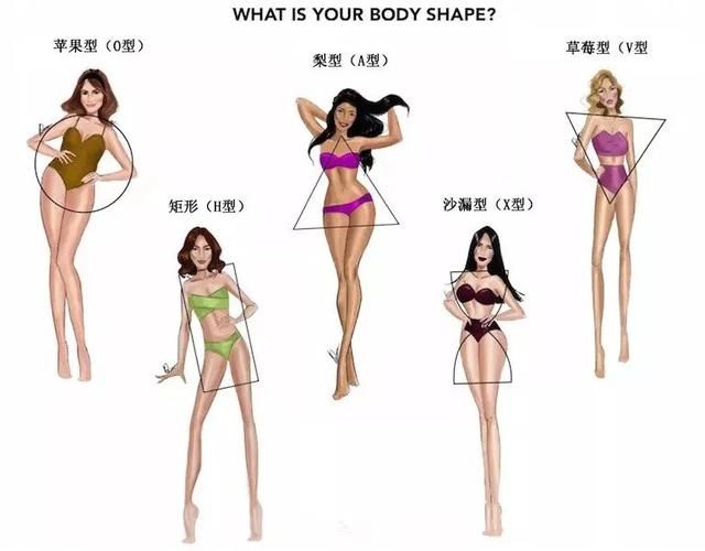  好看|H型身材的女生，要如何打扮，才能气质好看显腰细？