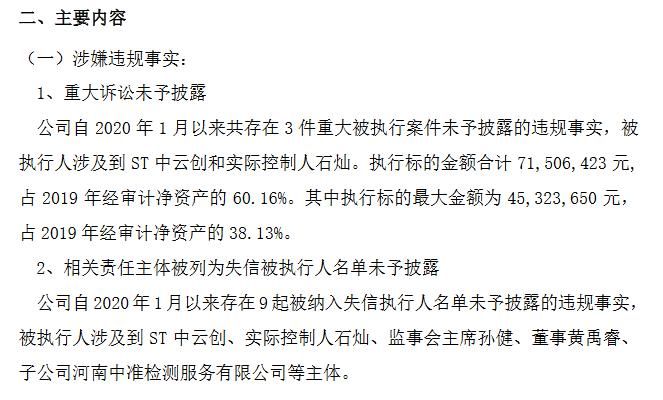 ST|ST中云创收警示函：今年1月以来未披露3件重大诉讼、9起被纳入失信人