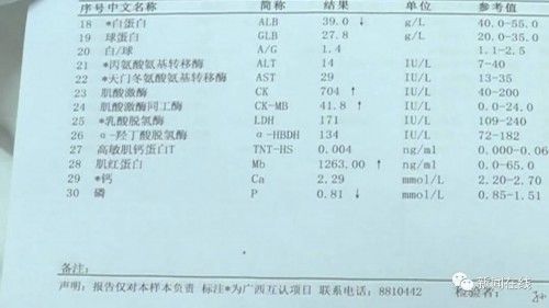 小龙虾|广西一女子健身后与朋友吃了6斤小龙虾，凌晨入院