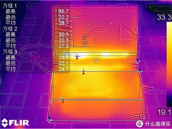 值得|95W性能稳定释放！低配更值得推荐，Redmi G游戏本评测报告