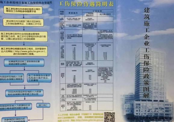 不再|让建筑业不再“伤不起”！石岐区推动工伤保险政策进工地