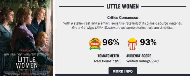 年度|瞎了,年度最佳竟然输给了国产烂片