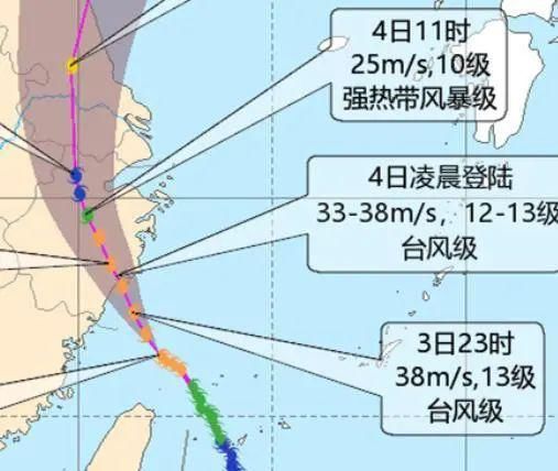 黑格|意外爆发！台风黑格比今夜巅峰强度登陆，上海明后天大风大雨。