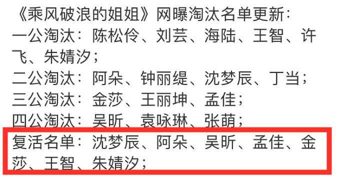  名单|《浪姐》复活名单曝光！7位姐姐重返舞台，投票规则惹争议
