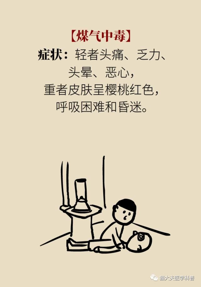  常识|人民日报总结14个急救常识，快收藏！