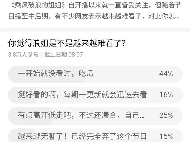  束缚|《乘风破浪的姐姐》：放开规则束缚后，爆款作品终于又出现了
