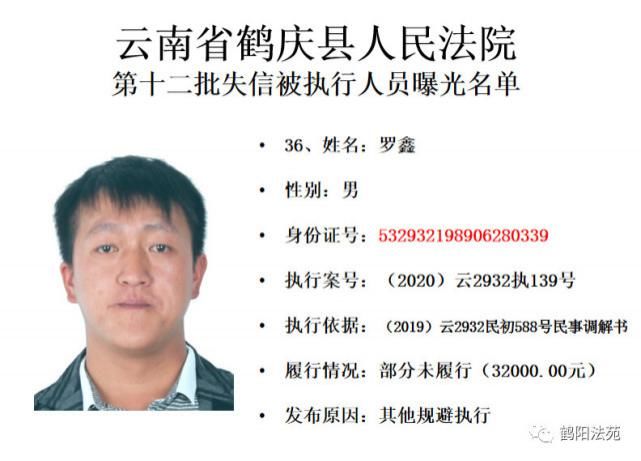 有人|又一批失信被执行人名单曝光,有人仅因为213元钱!