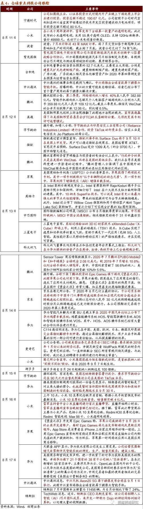  灯杆|广州拟建8万智慧灯杆 关注新基建率先落地领域