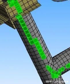 工业软件大乱炖——CAD、CAE、BIM选择功能对比