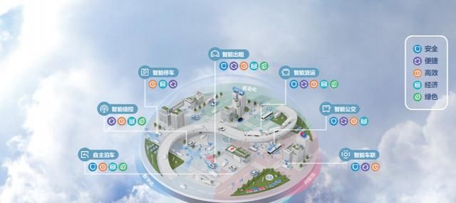  打印|百度的地图可以打印自动驾驶出租，汽车品牌为国产车中NO1