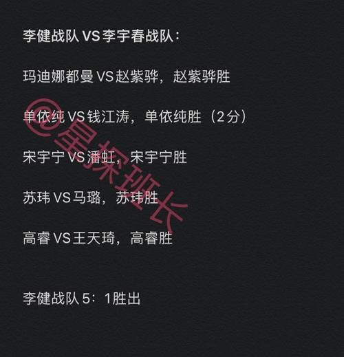  抛弃|《好声音》淘汰赛：被李荣浩抛弃的他，却成李宇春战队唯一胜者