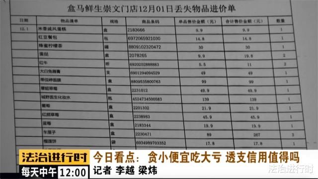  超市|利用超市自助结账系统实施盗窃案件多发，贪小便宜的后果很严重