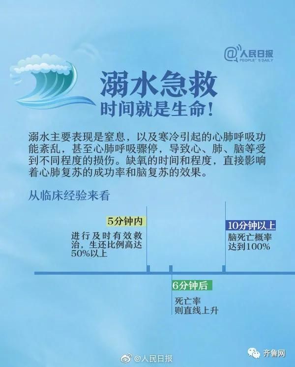  电动车|悲剧！3男孩野游溺亡，其中一孩子下水前打电话：他俩在水里扑腾，我去救