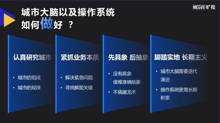起底|旷视那正平：起底城市大脑下的「条」与「块」 | AI 安防峰会