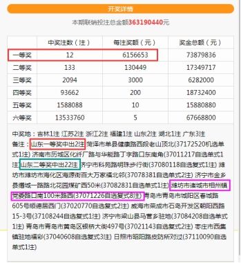 山东彩友|山东中2注615万双色球一等奖 中奖彩票曝光