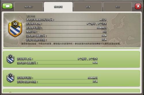 尽快|部落冲突你的部落为什么留不住人这些原因需要尽快解决