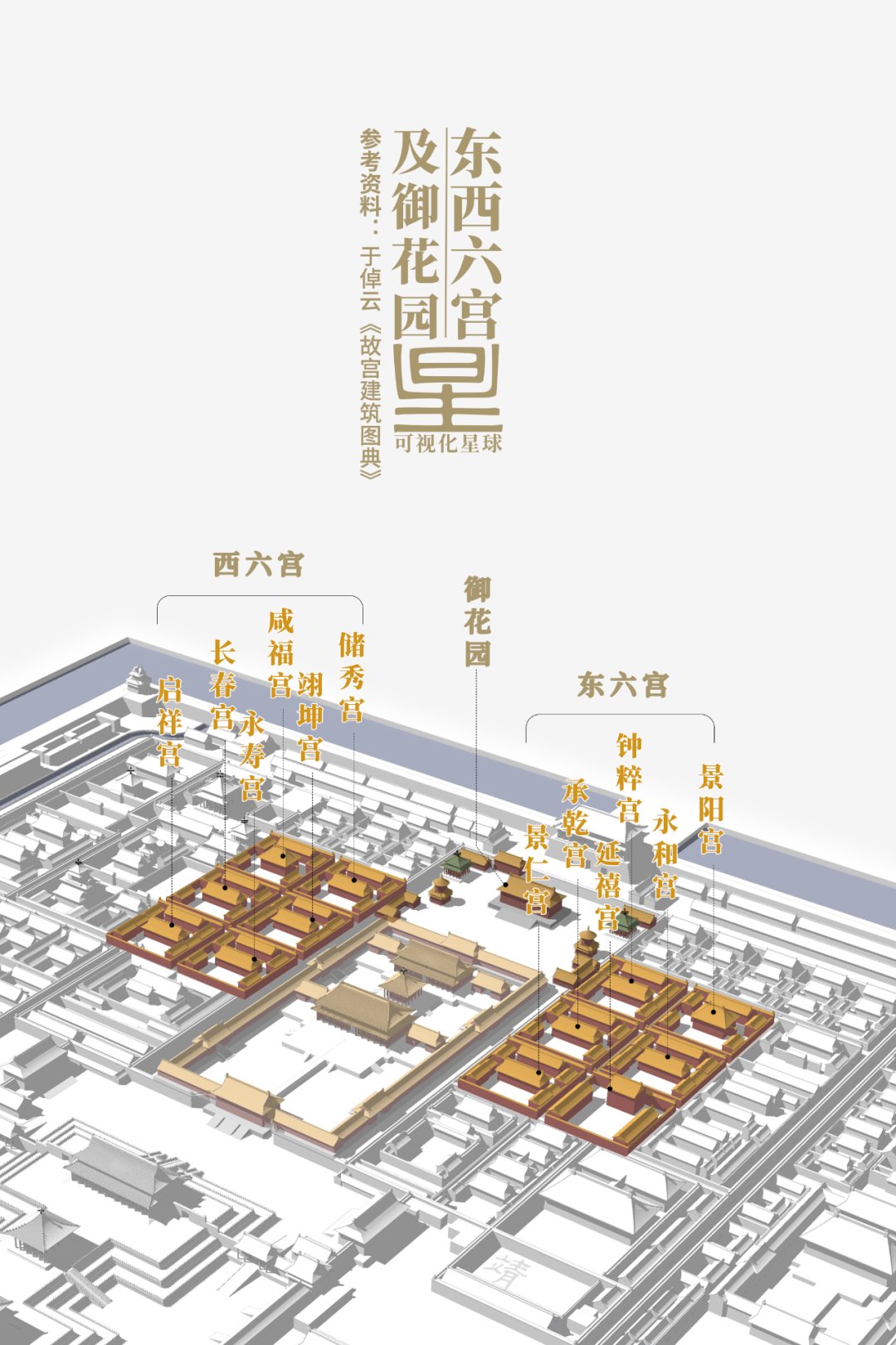  宫殿建筑|夜读 | 故宫是如何建成的？